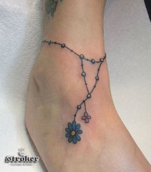 $ストローカータトゥーの舞台裏